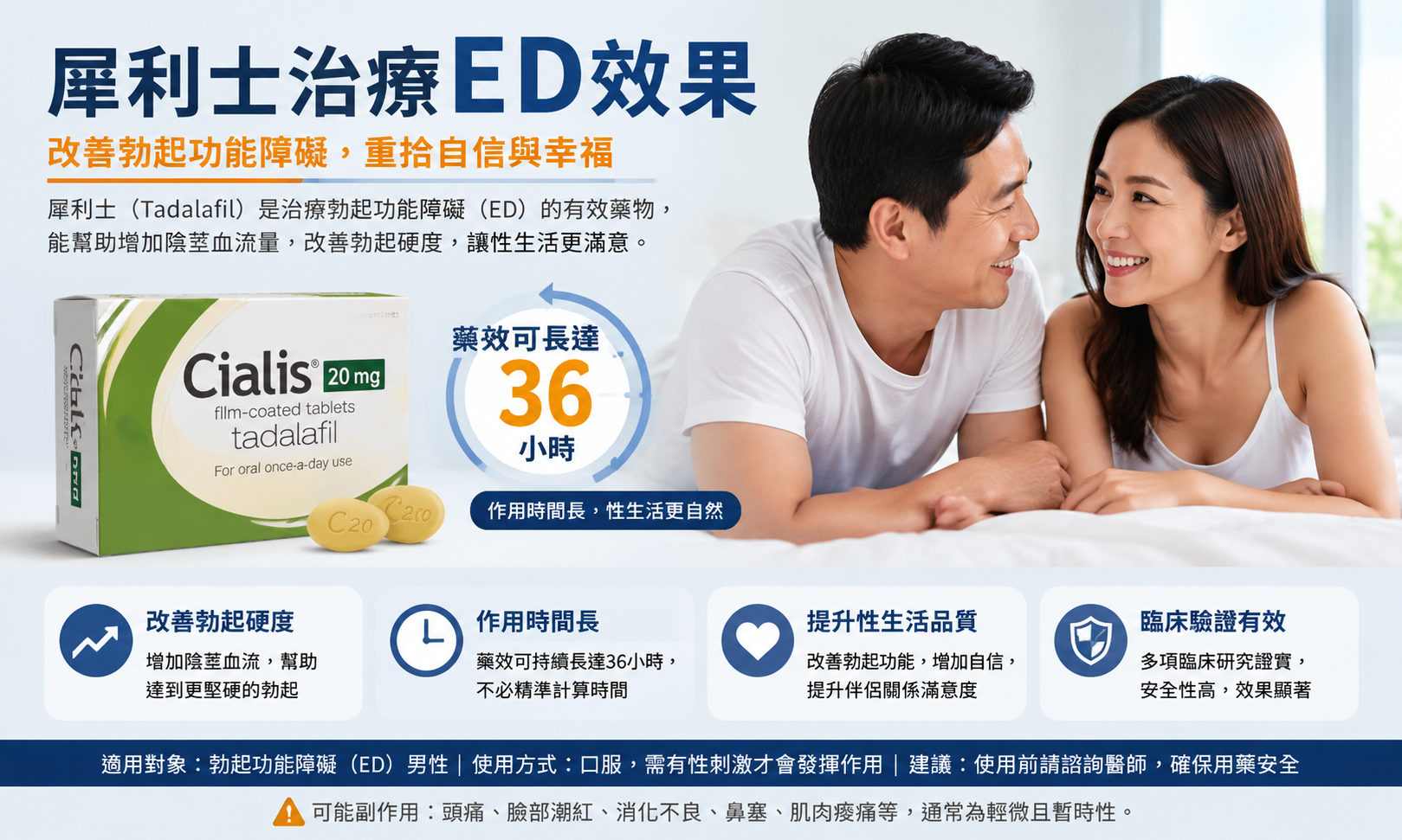 犀利士治療ED有效嗎？完整解析犀利士改善勃起功能障礙的效果、作用機制與注意事項