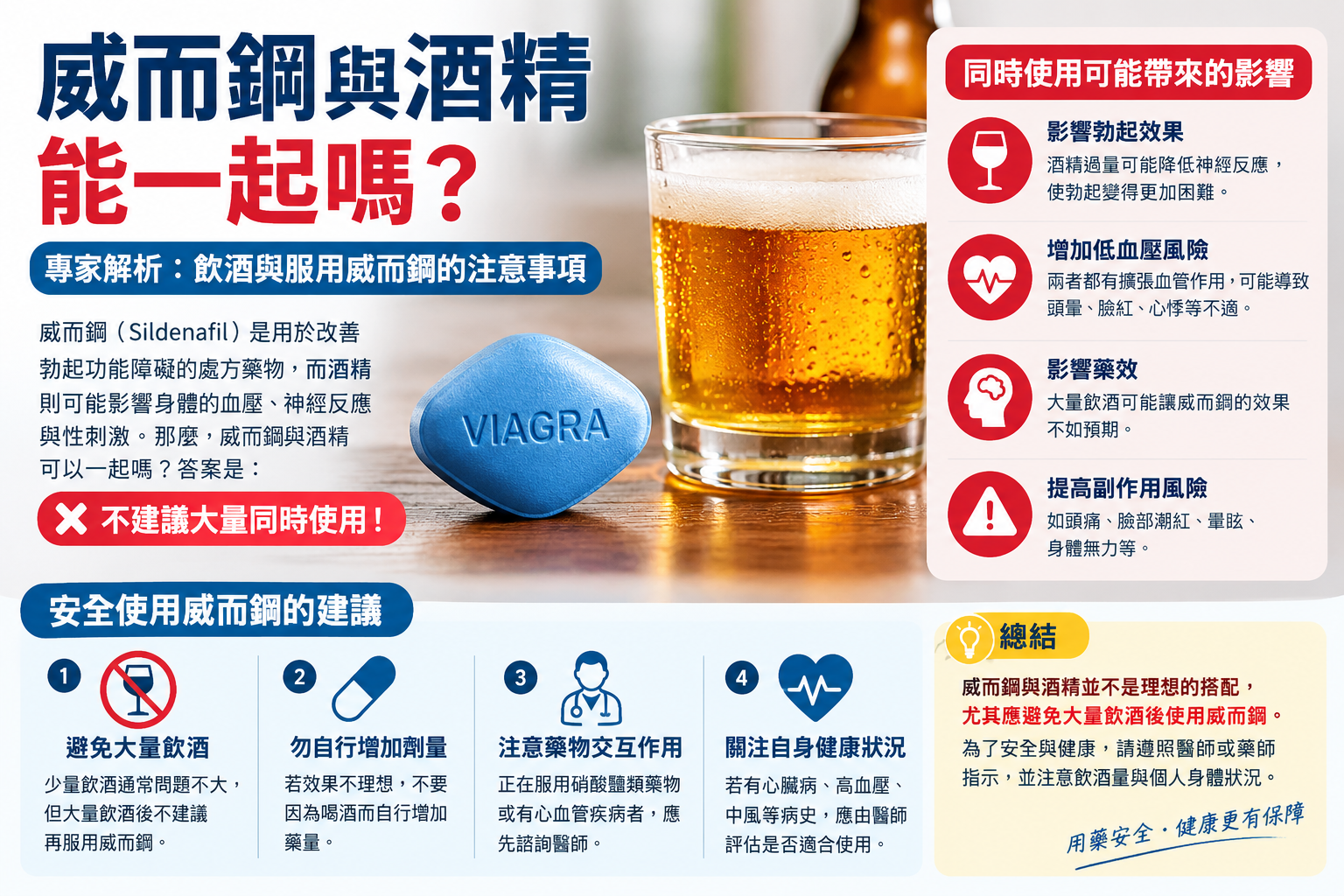 威而鋼與酒精能一起嗎？喝酒後可以吃威而鋼嗎？完整解析